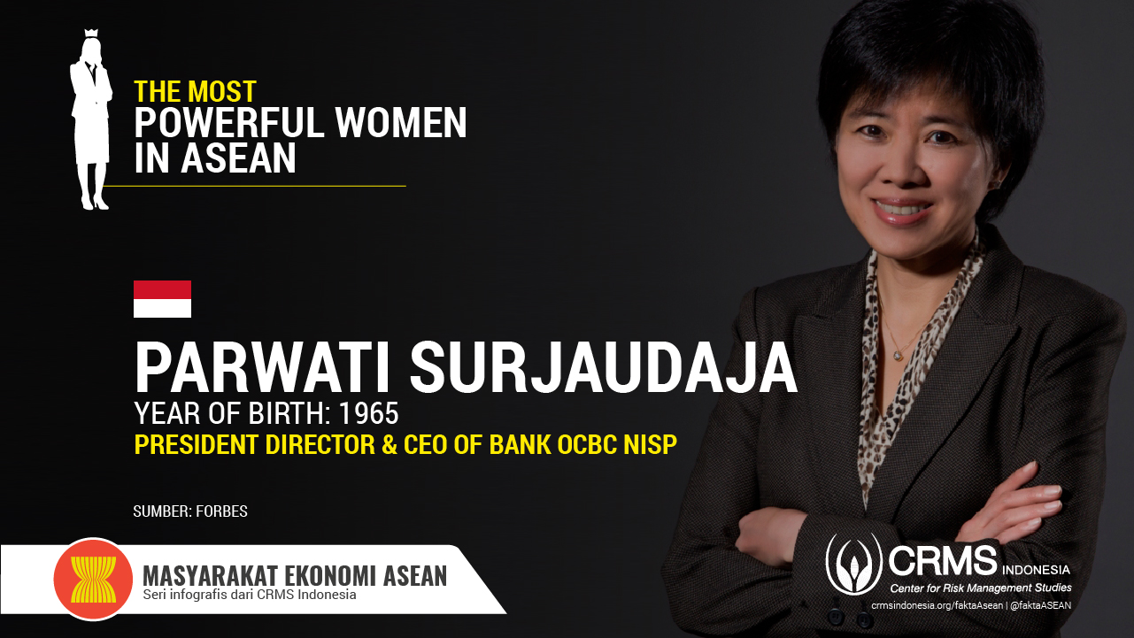 Satrio Arismunandar Bangkitlah Indonesia Gaya Kepemimpinan Parwati Surjaudaja Bank Ocbc Nisp