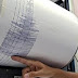 Κοζάνη: Σημειώθηκε σεισμική δόνηση 4 Ρίχτερ !!!