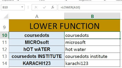 LOWER FUNCTION IN EXCEL LOWER FUNCTION IN EXCEL WWW.COURSEDOTS.COM