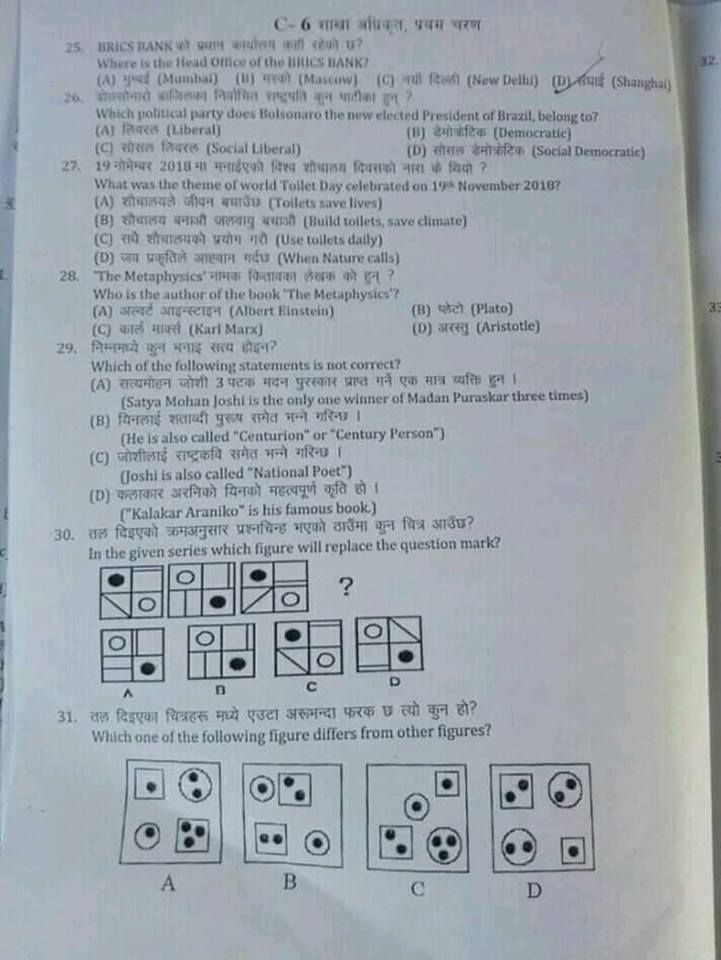 Loksewa Section Officer shakha adhikrit Past Exam Questions