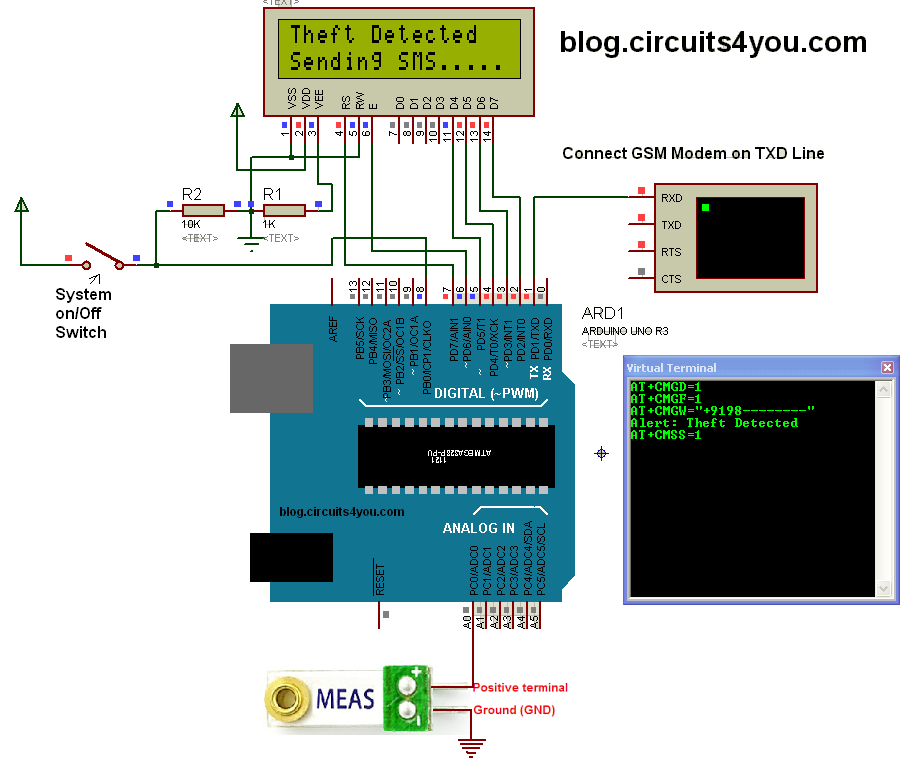 Vehicle anti-theft system using GSM modem and vibration sensor