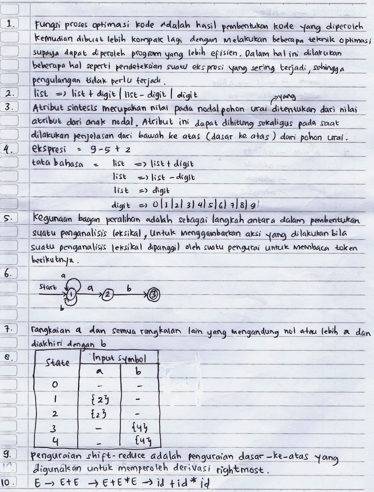 Materi Pembelajaran Teknik Kompilasi Soal Dan Jawaban Yuliaaargh