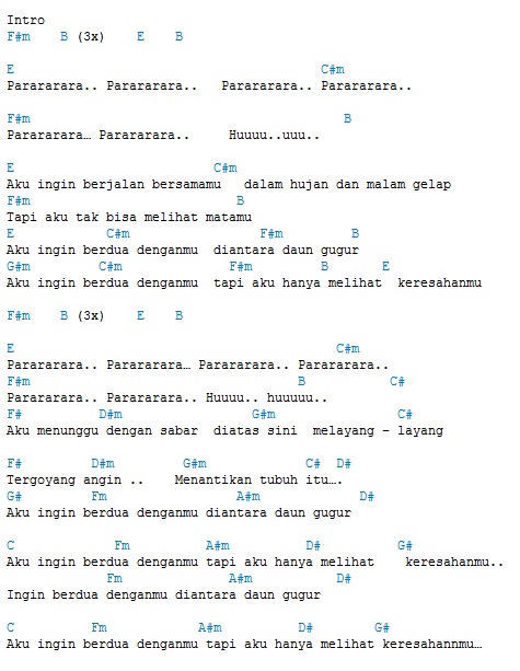 Kunci/chord gitar gereja tua panbers dan lirik lagu. Kunci Gitar Lagu Gereja Tua Kunci Gitar Terlengkap
