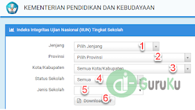 Cara Melihat Indeks Integritas Ujian Nasional Tingkat Sekolah Cara Melihat Indeks Integritas Ujian Nasional Cara Melihat Indeks Integritas Ujian Nasional Tingkat Sekolah