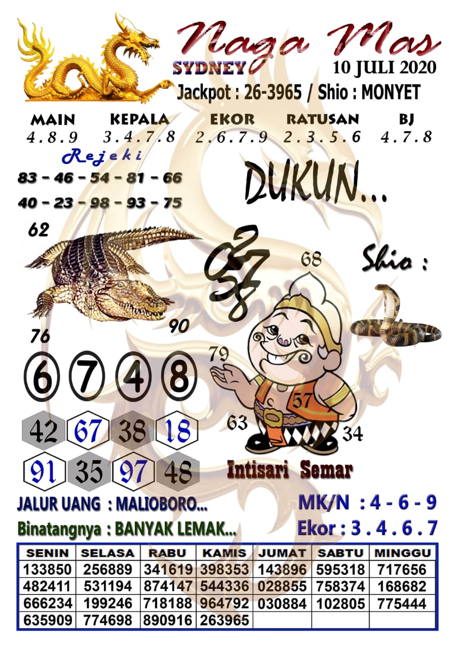 Prediksi Syair Sydney 10 Juli 2020 Syair Togel Sdy Pangkalantoto Prediksi Syair Sydney 10 Juli 2020 Syair Togel Sdy Pangkalantoto