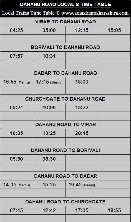Dahanu Road Local's Time Table