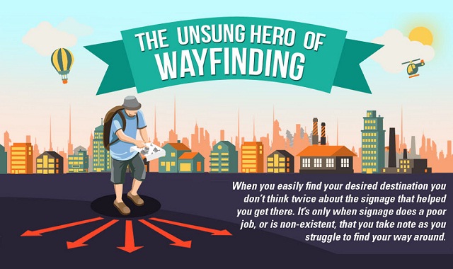 Image: The Unsung Hero of Wayfinding #infographic