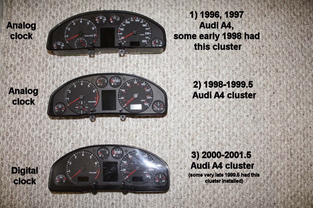 Audi A4 B5 okosságok: Audi A4 B5 műszerfal, óracsoport fuse box diagram 2001 audi s4 