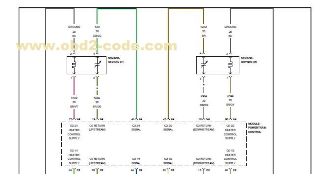 P0135,P0141,P0155,P0161 O2 Sensor Heater Performance - Obd2-code