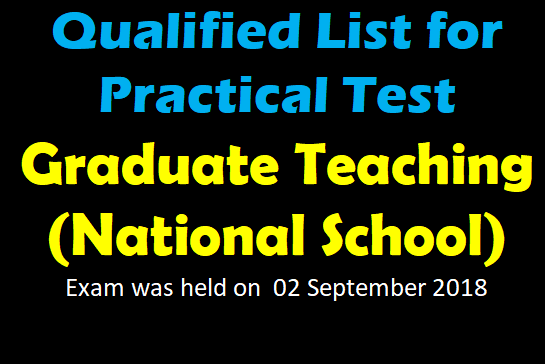 Qualified List for Practical Test - Graduate Teaching (National School)