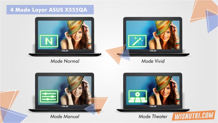Review ASUS X555QA Indonesia