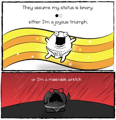 Reading Glutton How To Be Perfectly Unhappy By The Oatmeal