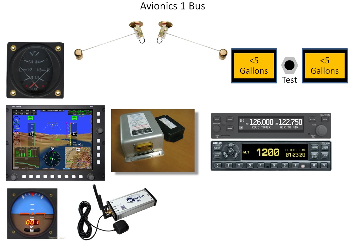 E's Van's RV14A Avionics/Wiring Bus topology resolved.