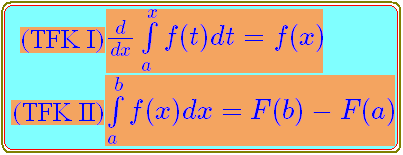 Teorema Fundamental Kalkulus Pada Integral Konsep Matematika Koma