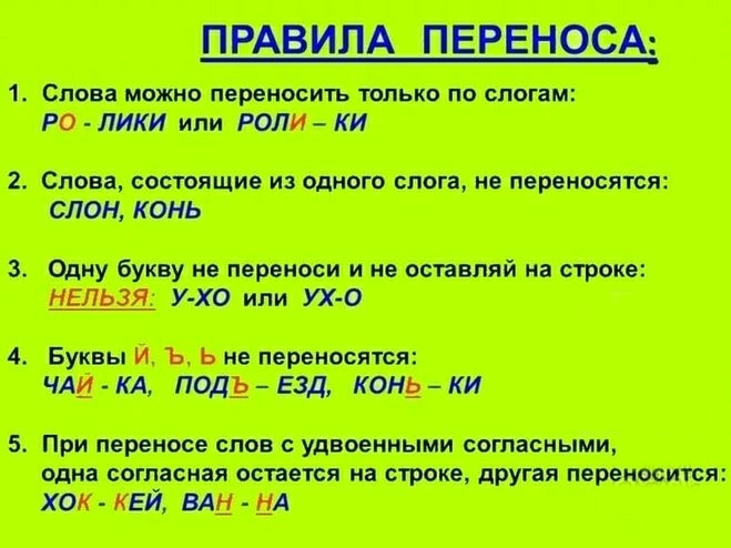 Картина перенос слова по слогам