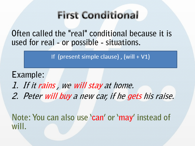Con lápiz y papel: First Conditional - A2
