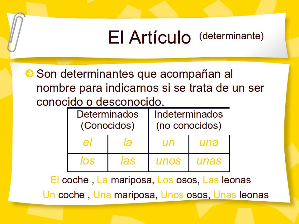 Tercero de Primaria EL ARTÍCULO Tercero de Primaria EL ARTÍCULO
