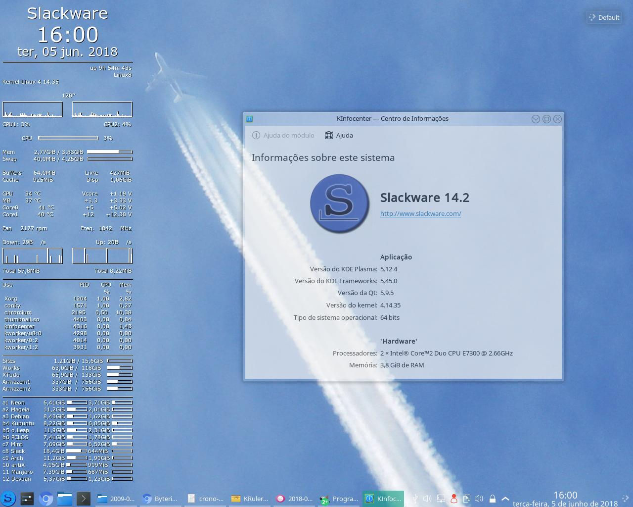 Byteria: Slackware 14.2 KDE Plasma 5 - instalação