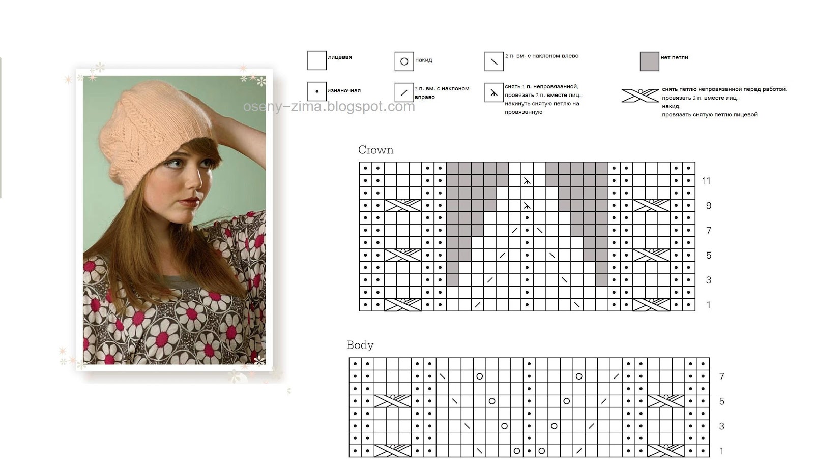 Шапка из ангоры схемы. Шапка из ангоры спицами схема. Шапка из ангорки спицами схема вязания. Вязание шапки из ангоры схемы с описанием. Женские шапки с ангоры спицами схемы.