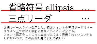 リーダー 三 点