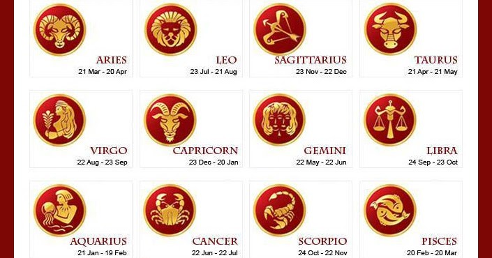 Daveswordsofwisdom.com: Just how accurate is your Star Sign?
