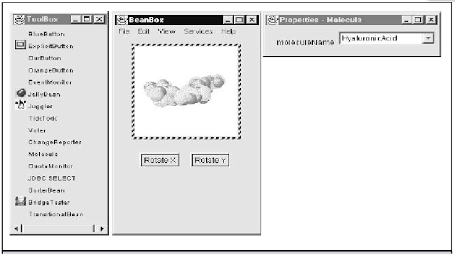 SWAPNA MEDIKONDA: Introduction to Java Beans