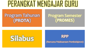 Biologi smp kelas 9