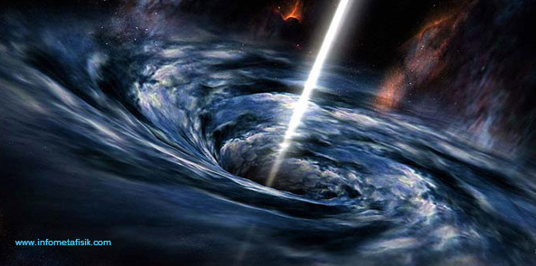 Bisakah Kita Hidup Didalam Black Hole?