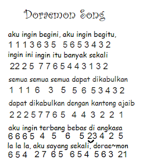 Not Angka Lagu Love Story