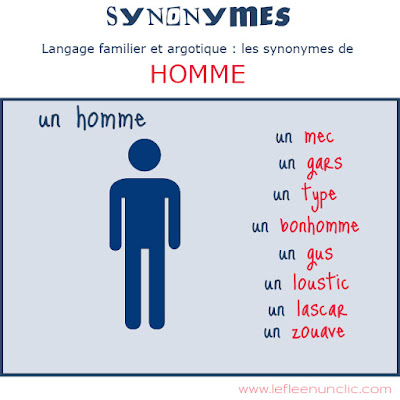 langage familier et argotique, synonymes de "homme", vocabulaire, le FLE en un 'clic'