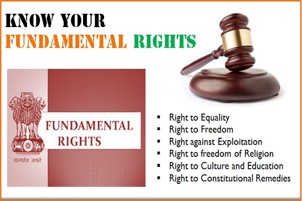 fundamental rights and duties of india