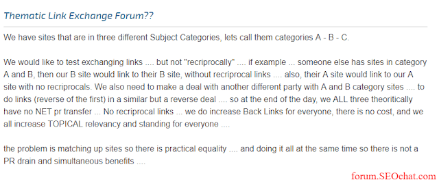 Thematic Link Exchange Case Study - Black-Hat SEO Strategy