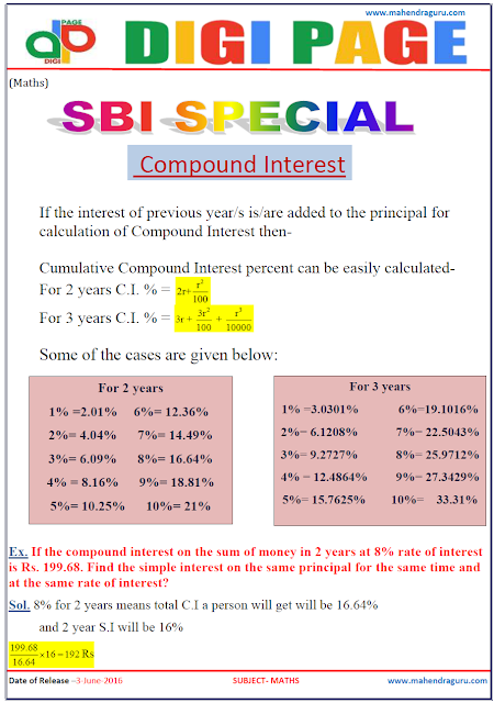 Digi Page - Compound Intrest Digi Page - Compound Intrest