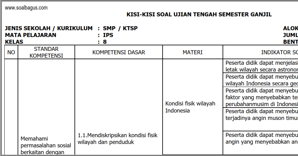 Soal Ips Kls 8 Semester 2 Soalbaguscom