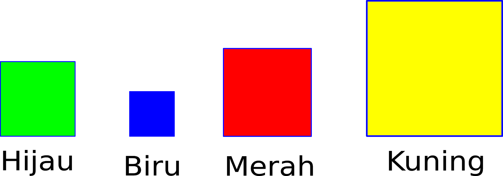 25+ Top Ide Gambar Persegi Warna