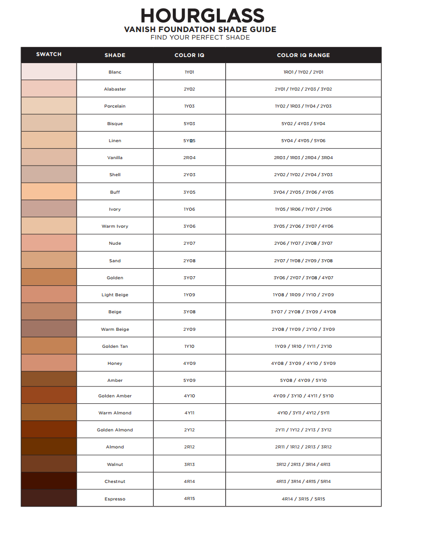 Sephora Color Iq Chart Y Sephora Color Iq Chart Y