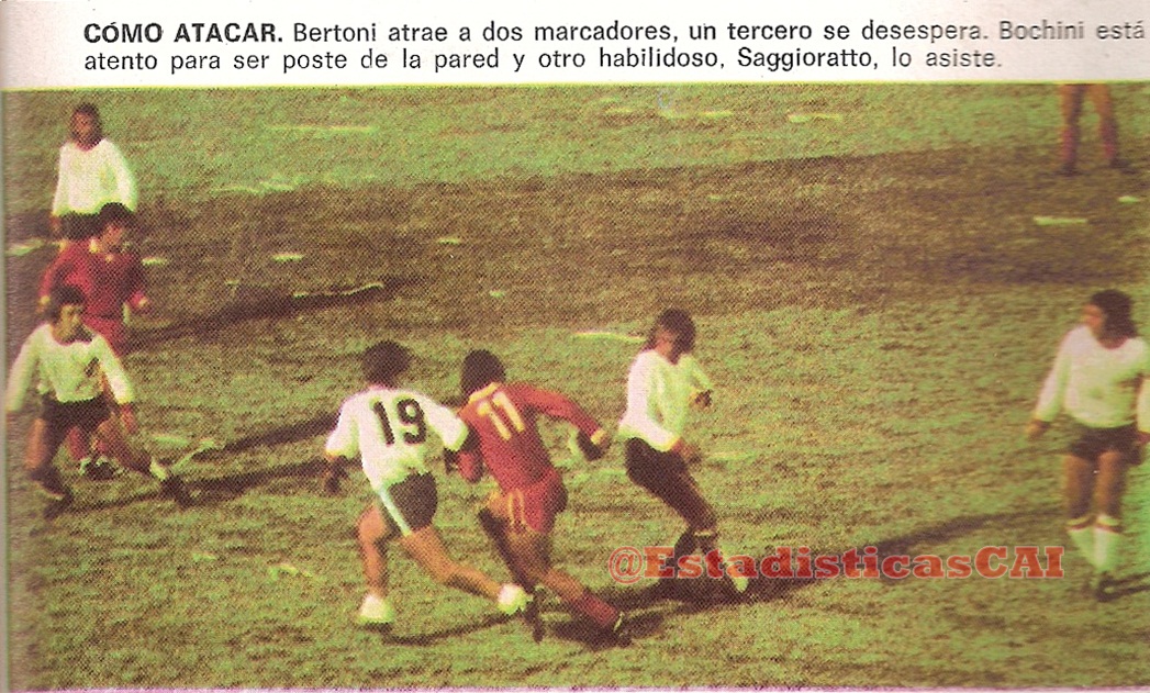 HISTORIA DE INDEPENDIENTE COPA LIBERTADORES 1974 CAMPEON