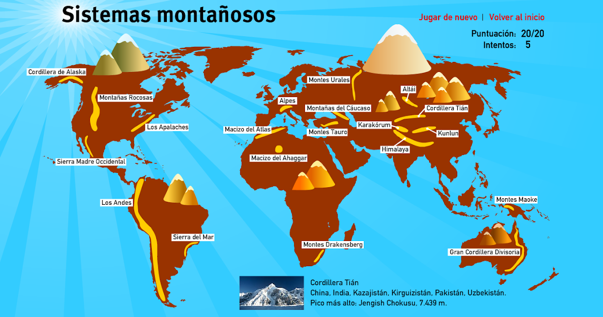 COLSAFAALDEAPABLOVI SOCIALES juegosgeograficos.es/sistemasmontanosos COLSAFAALDEAPABLOVI SOCIALES juegosgeograficos.es/sistemasmontanosos
