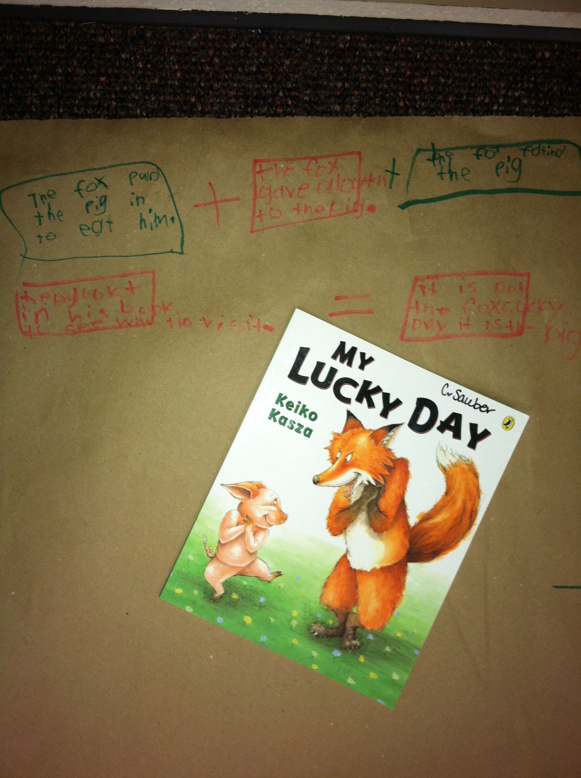 Follow First Grade More Synthesizing follow-first-grade-more-synthesizing