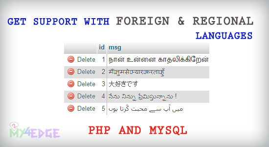 support with foreign and regional language.