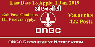 ONGC Recruitment 2019