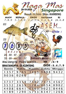 Prediksi Semar Mesem Sgp 29 Oktober 2020