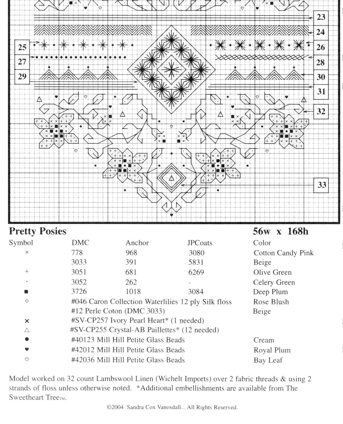 Just nan вышивка схемы