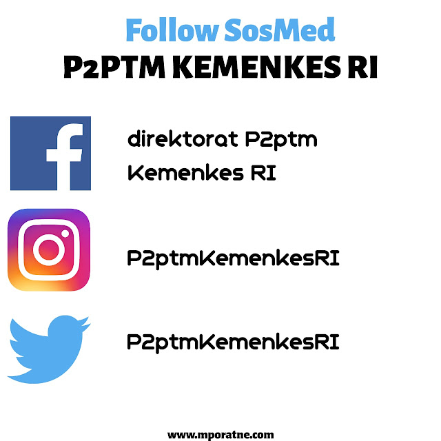 Follow P2PTM