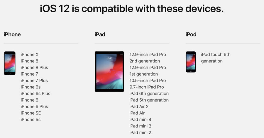 All the Devices Compatible with iOS 12 all Beta versions | MyMobileTips