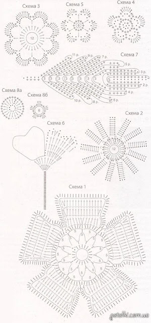 Como fazer flores de crochê para aplicação - gráfico