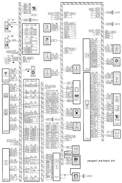 BENGKEL PEUGEOT SOLO (ART MOTOR): Peugeot 806
