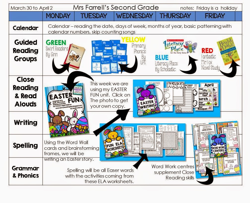 The Best of Teacher Entrepreneurs II: A Peek At My Week - Visual Planning