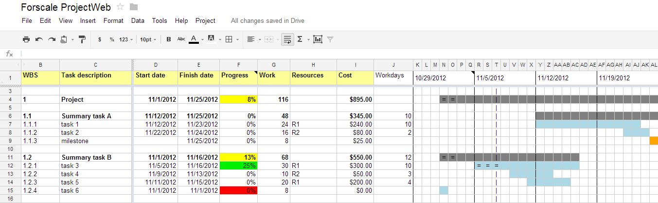 Gantt Chart For Google Drive