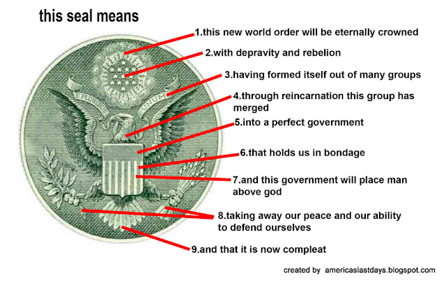 Î'ποτÎλεσμα εικόνας για us dollar symbol
